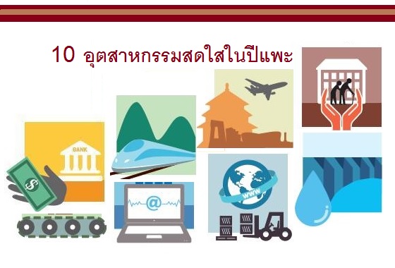 10 อุตสาหกรรมที่ส่อแววสดใสในปีแพะของจีน